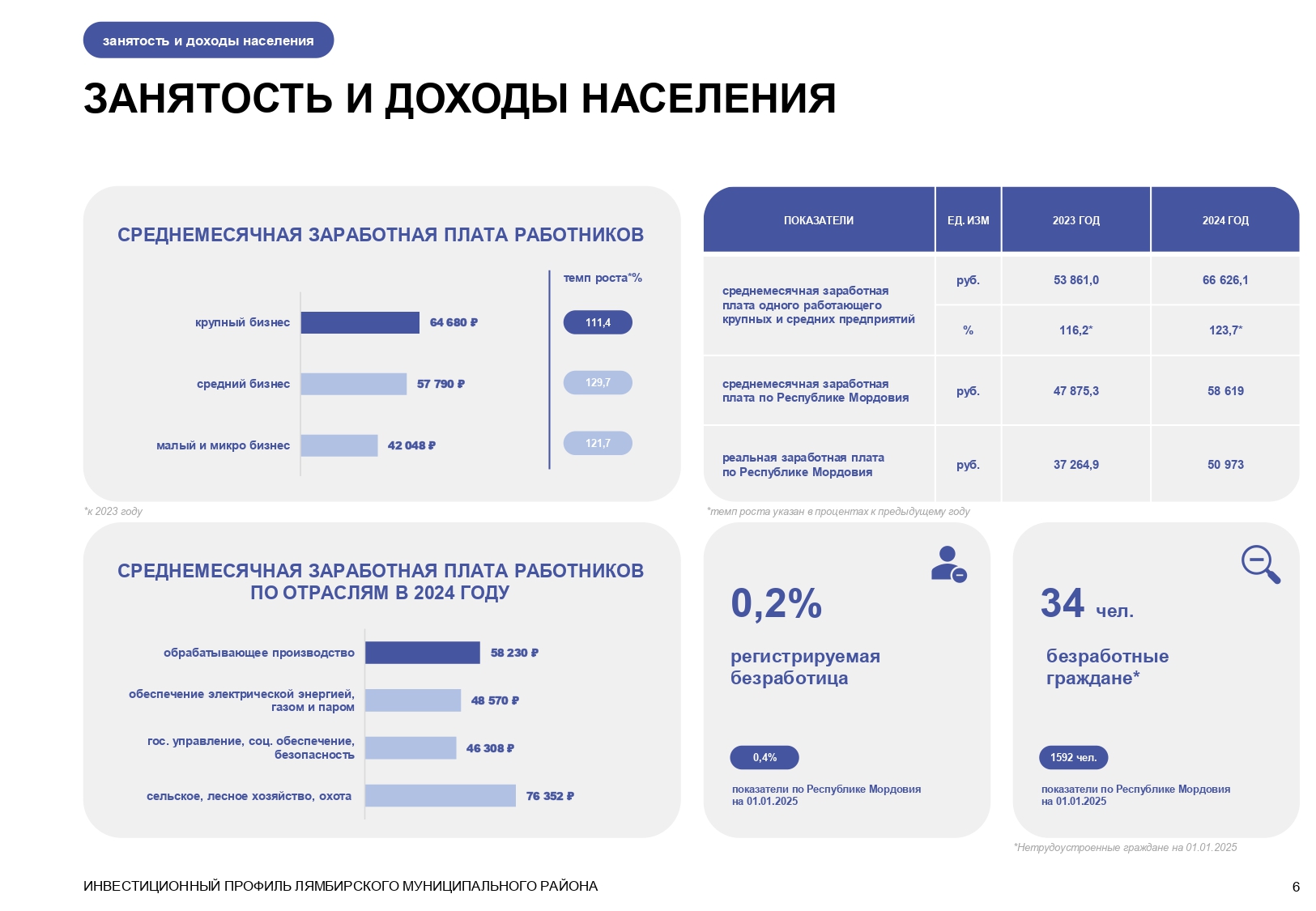 Изображения.