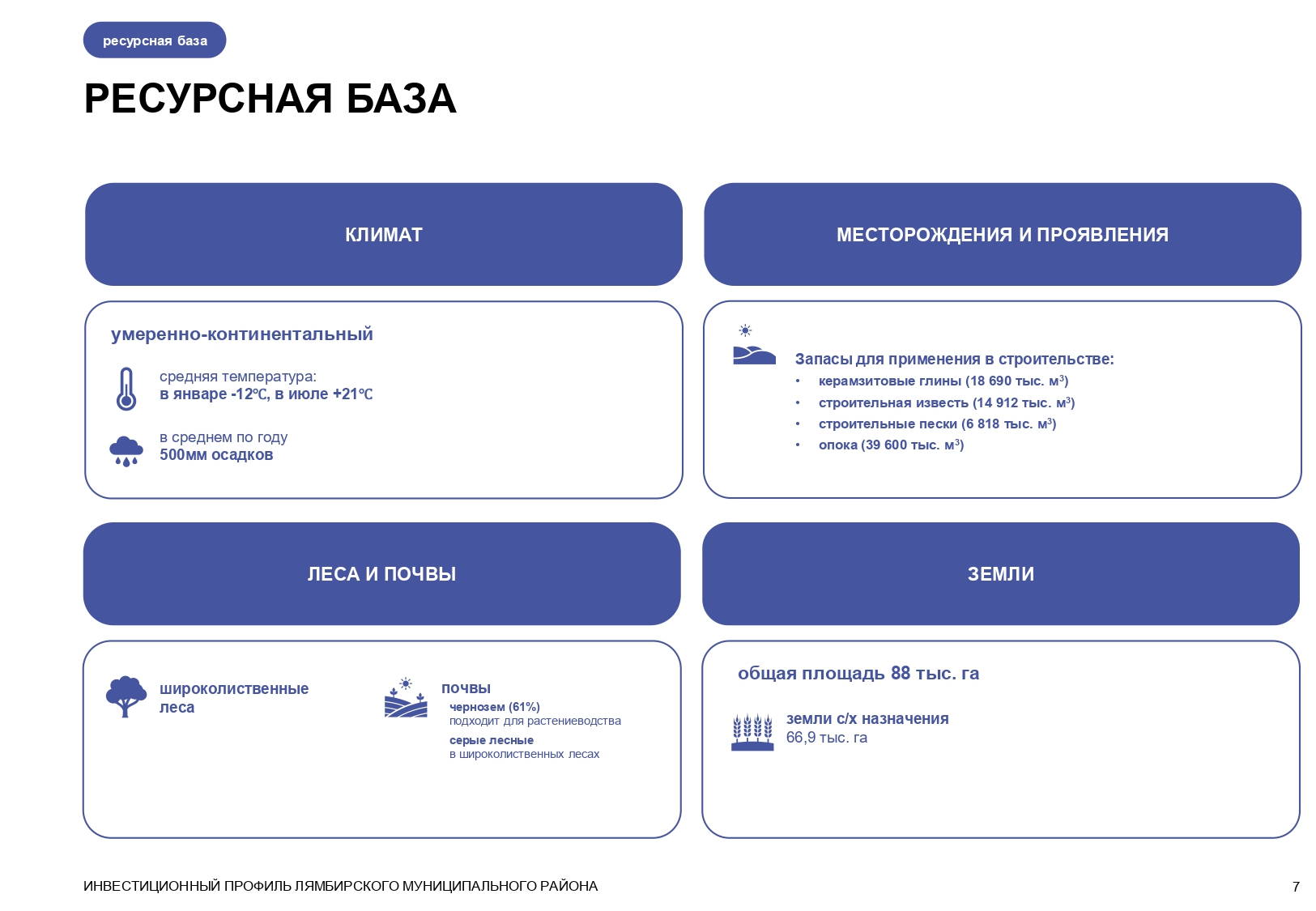 Изображения.