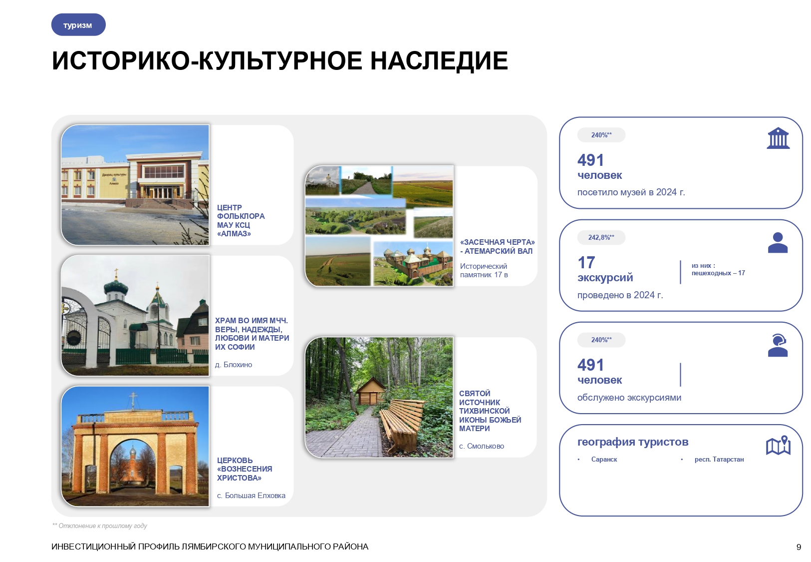 Изображения.