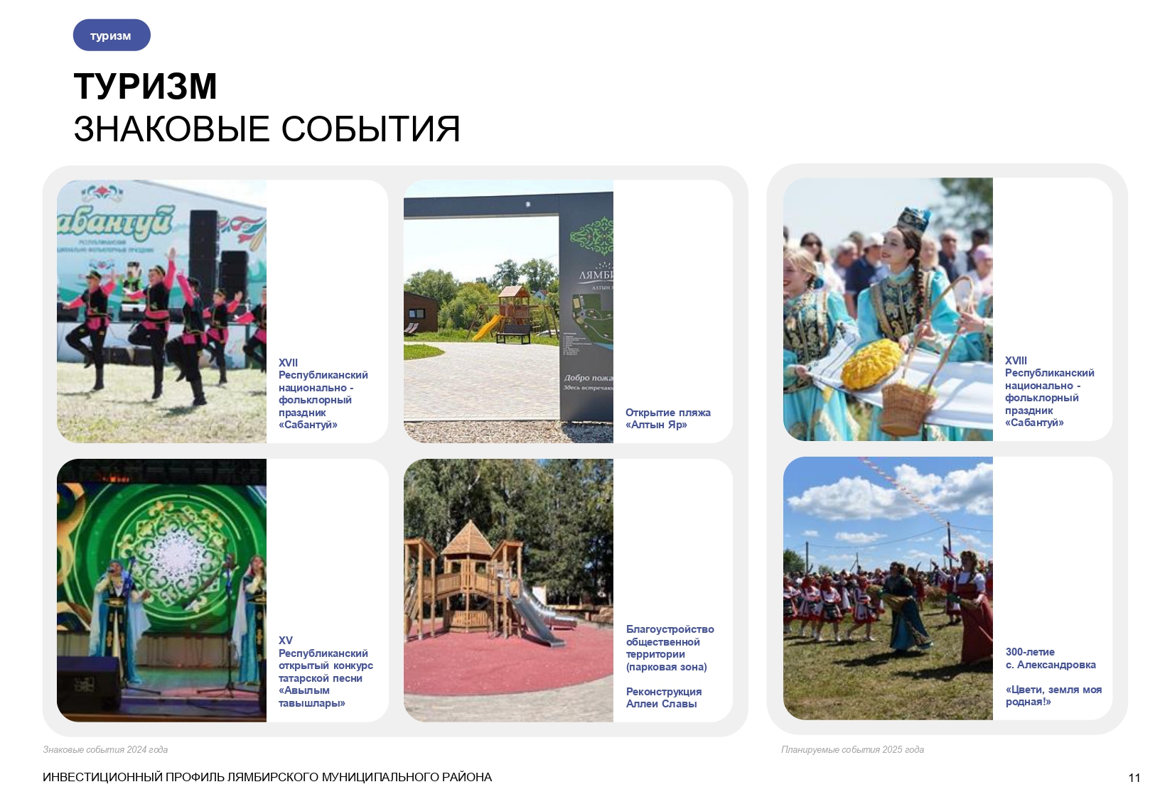 Изображения.
