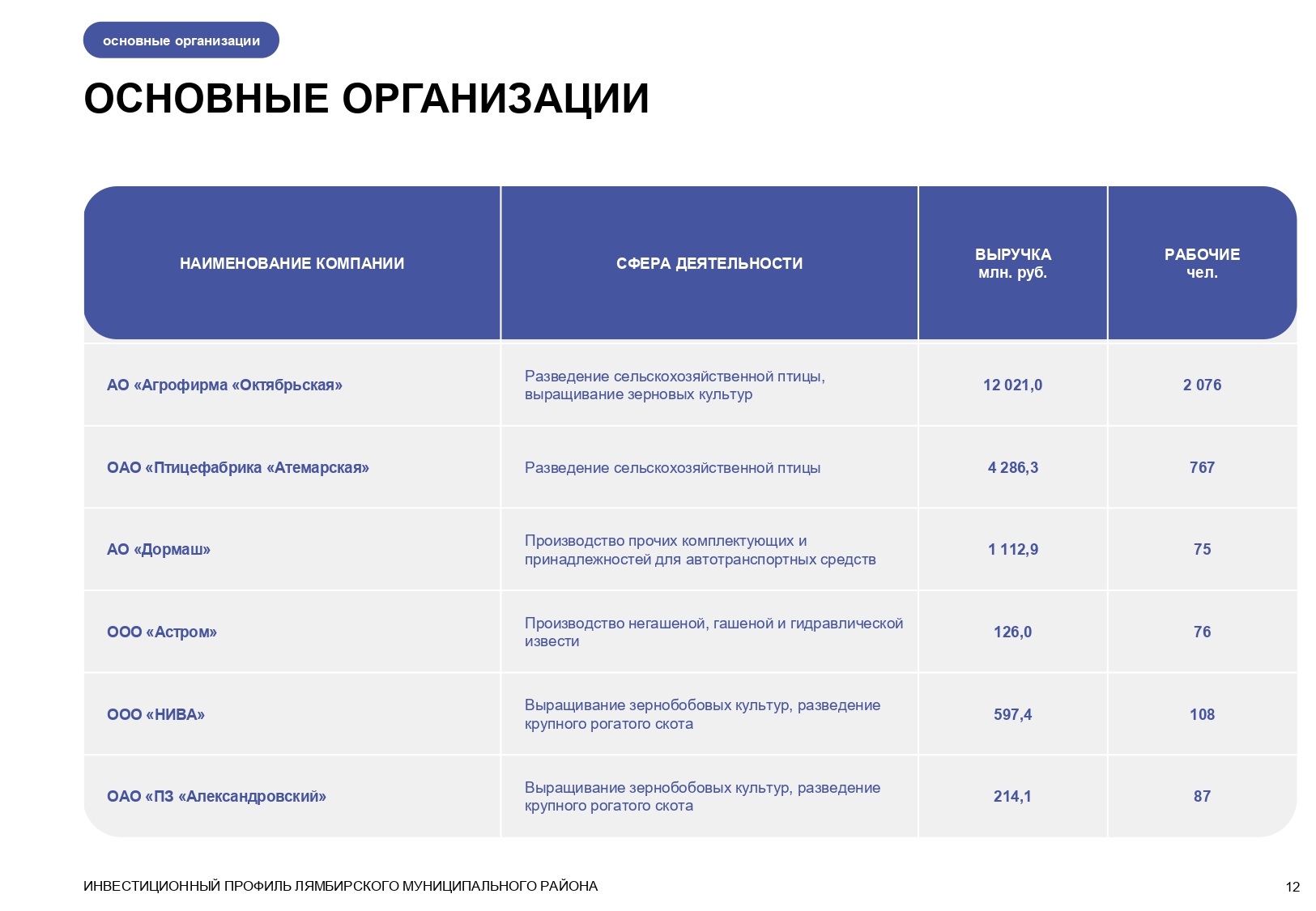 Изображения.