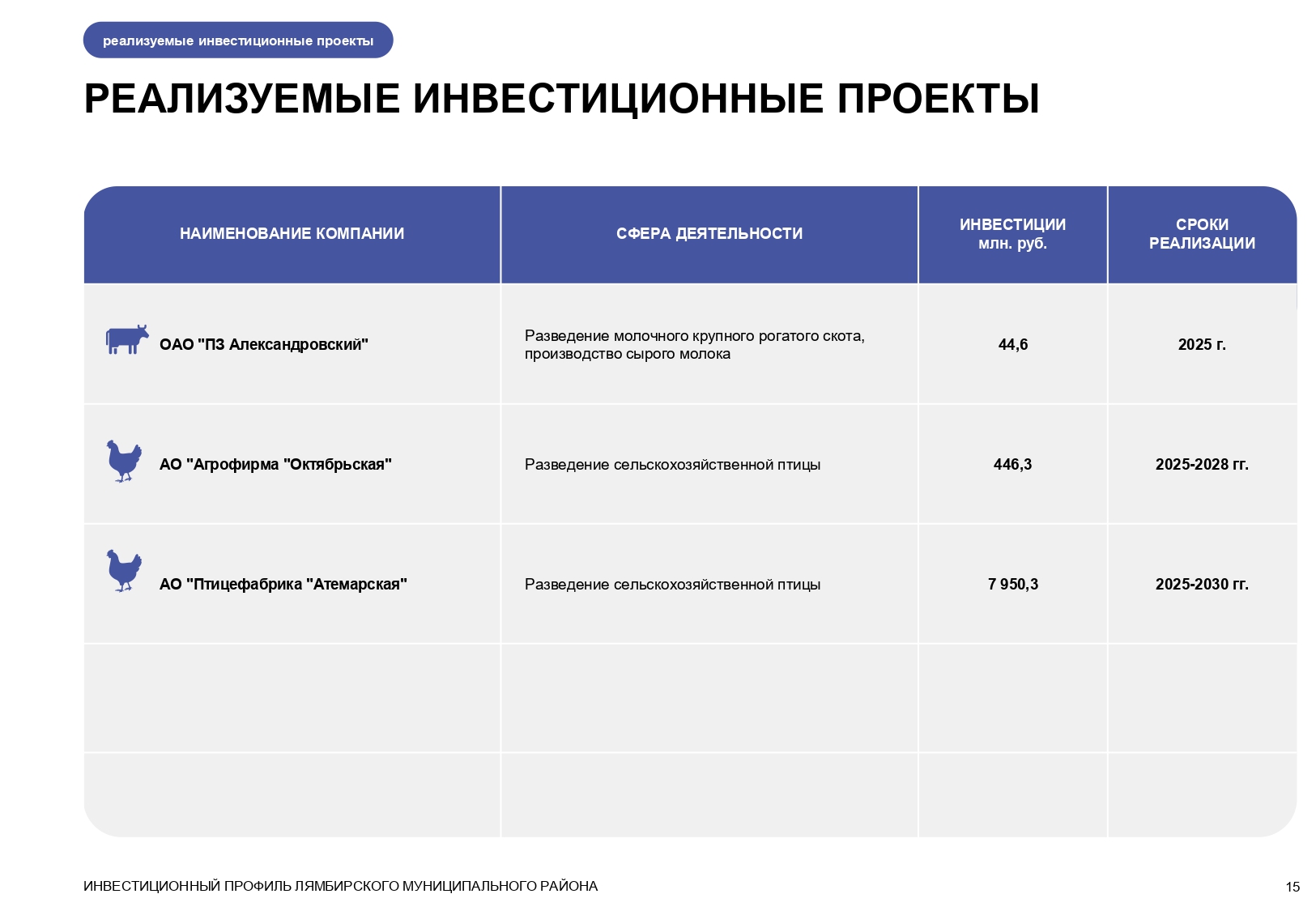 Изображения.