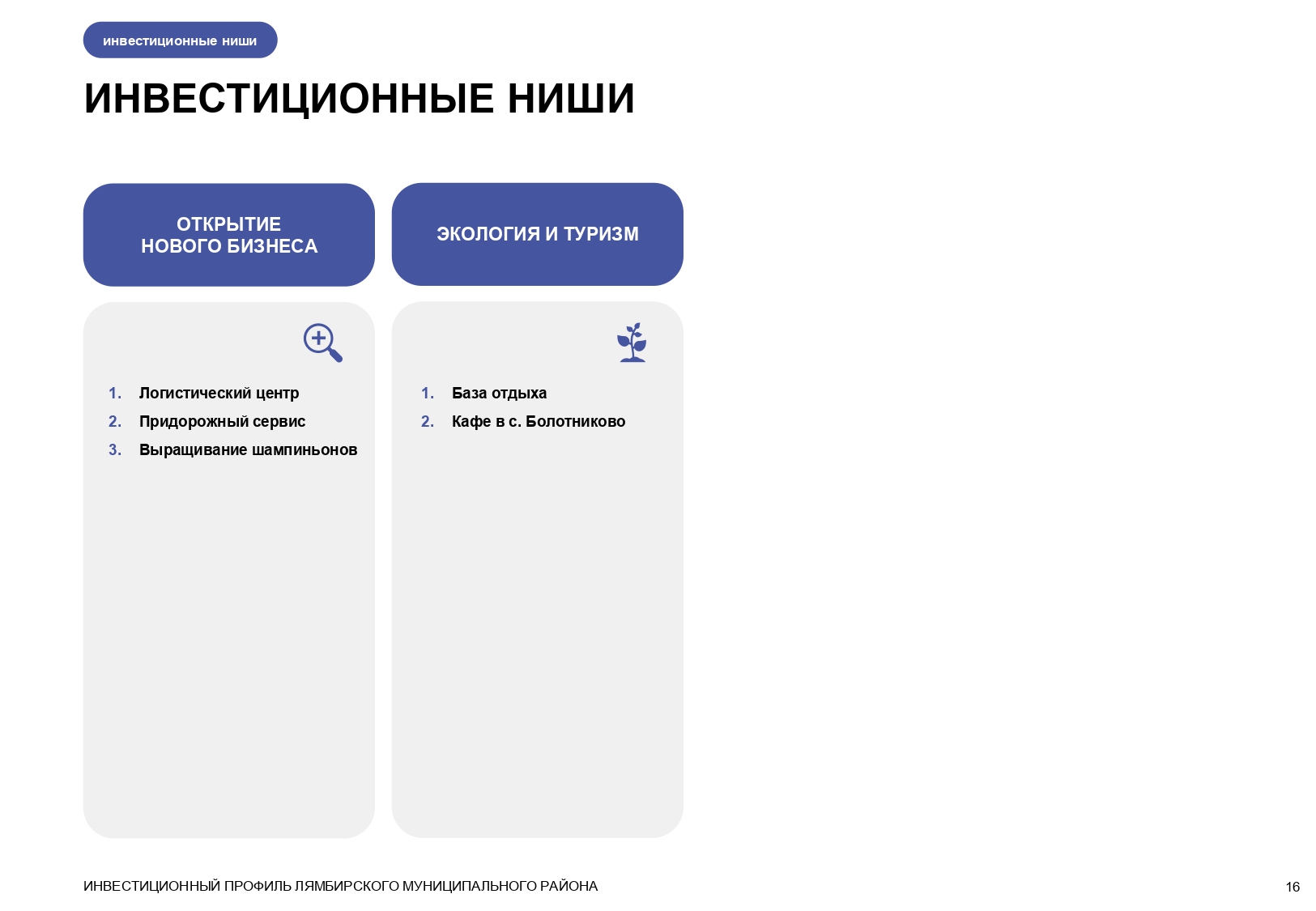 Изображения.