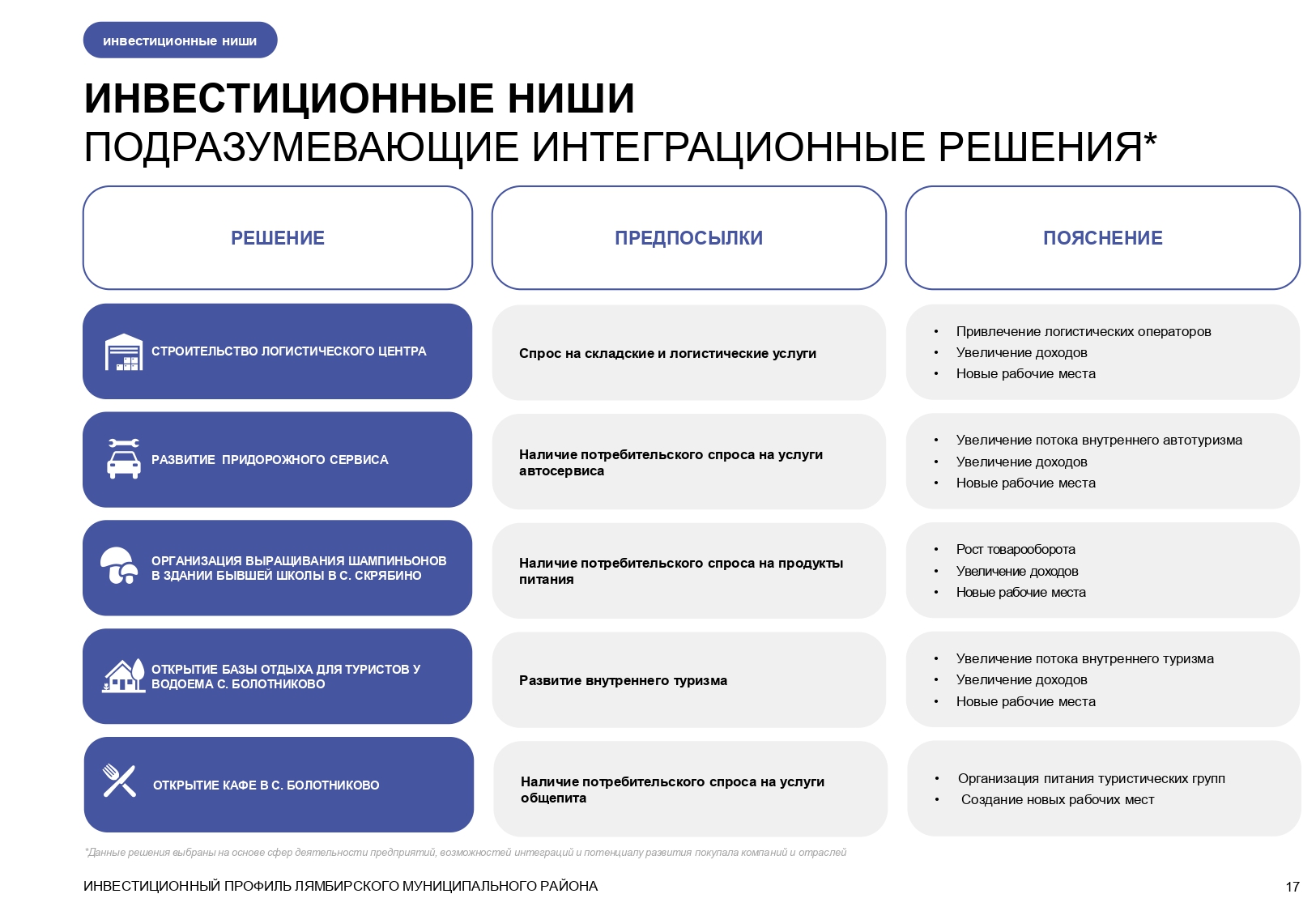 Изображения.