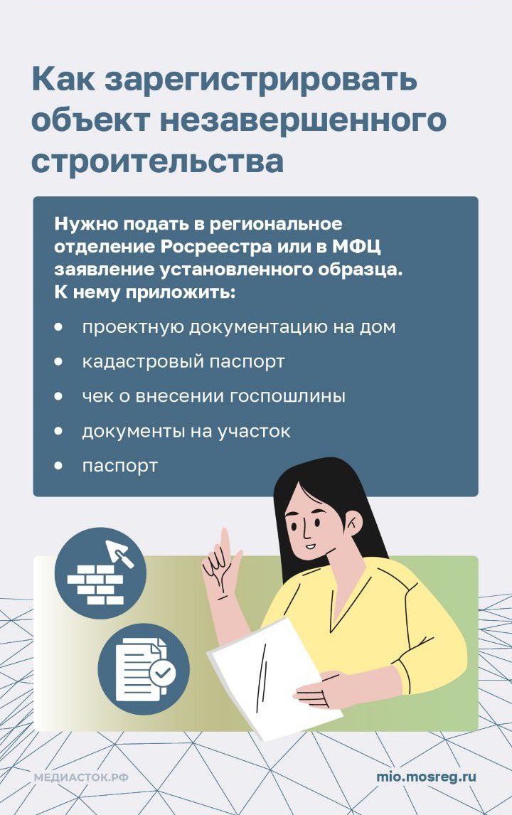 Изображения.