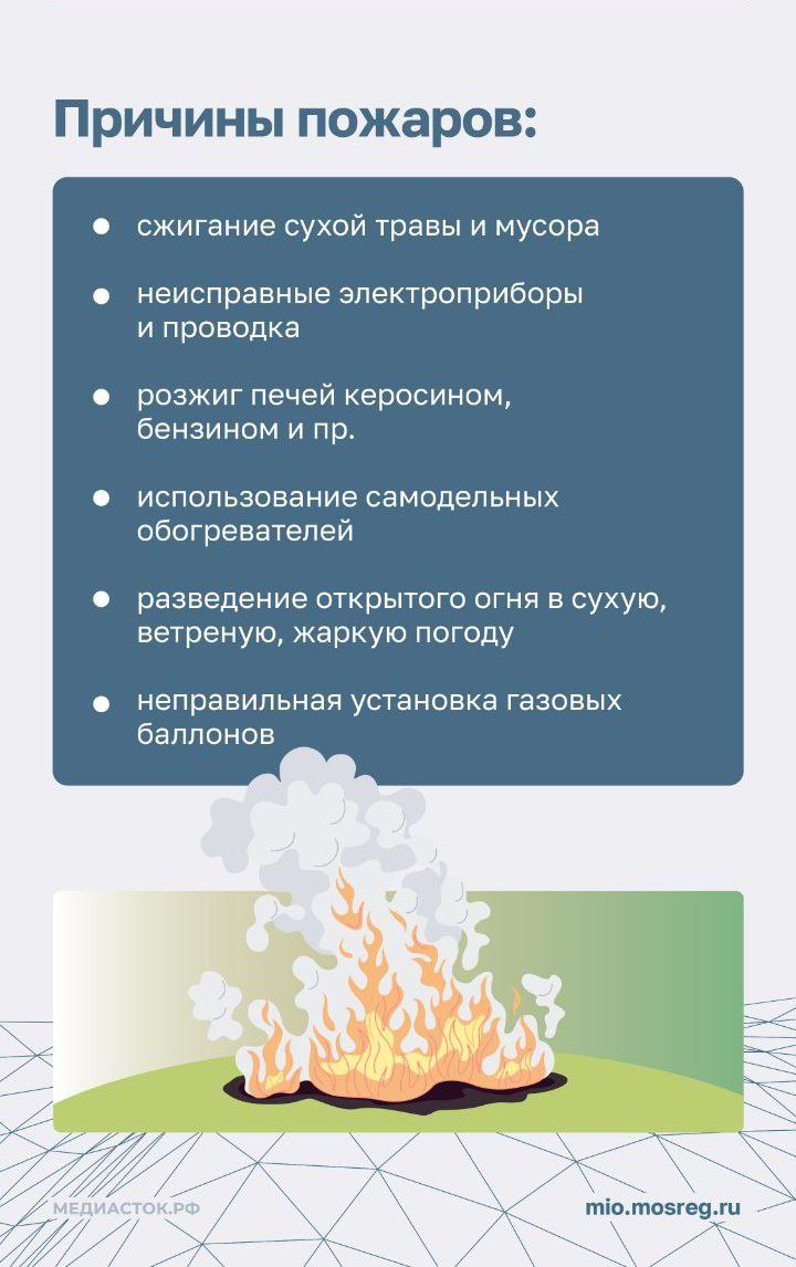 Изображения.