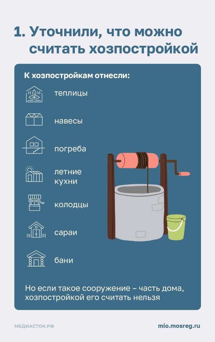 Изображения.