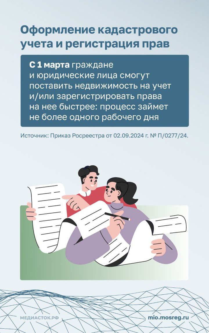 Изображения.