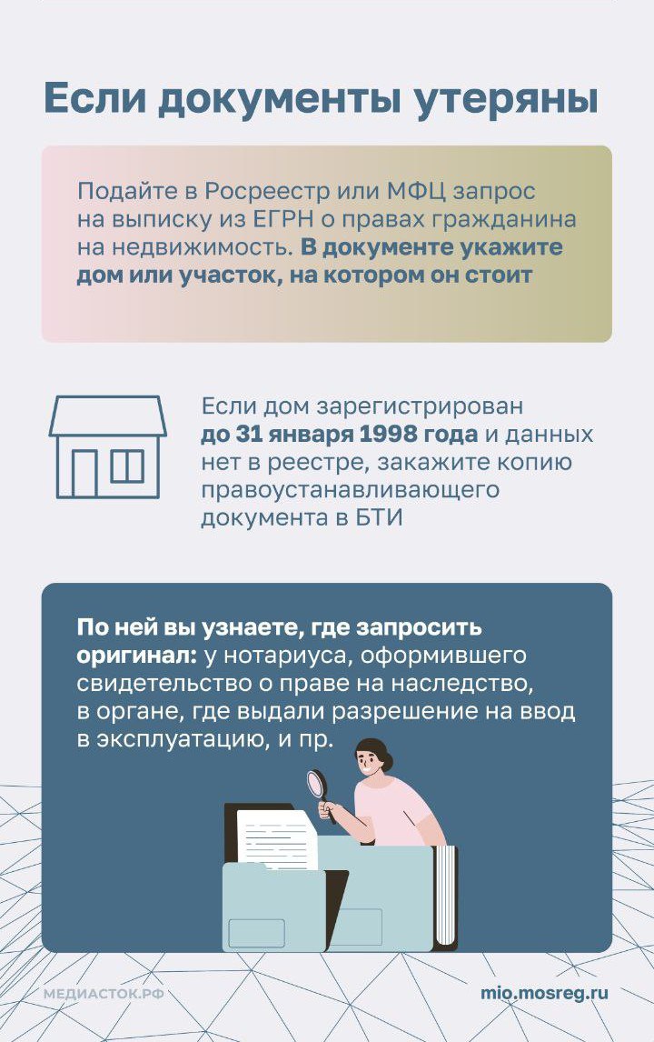 Изображения.