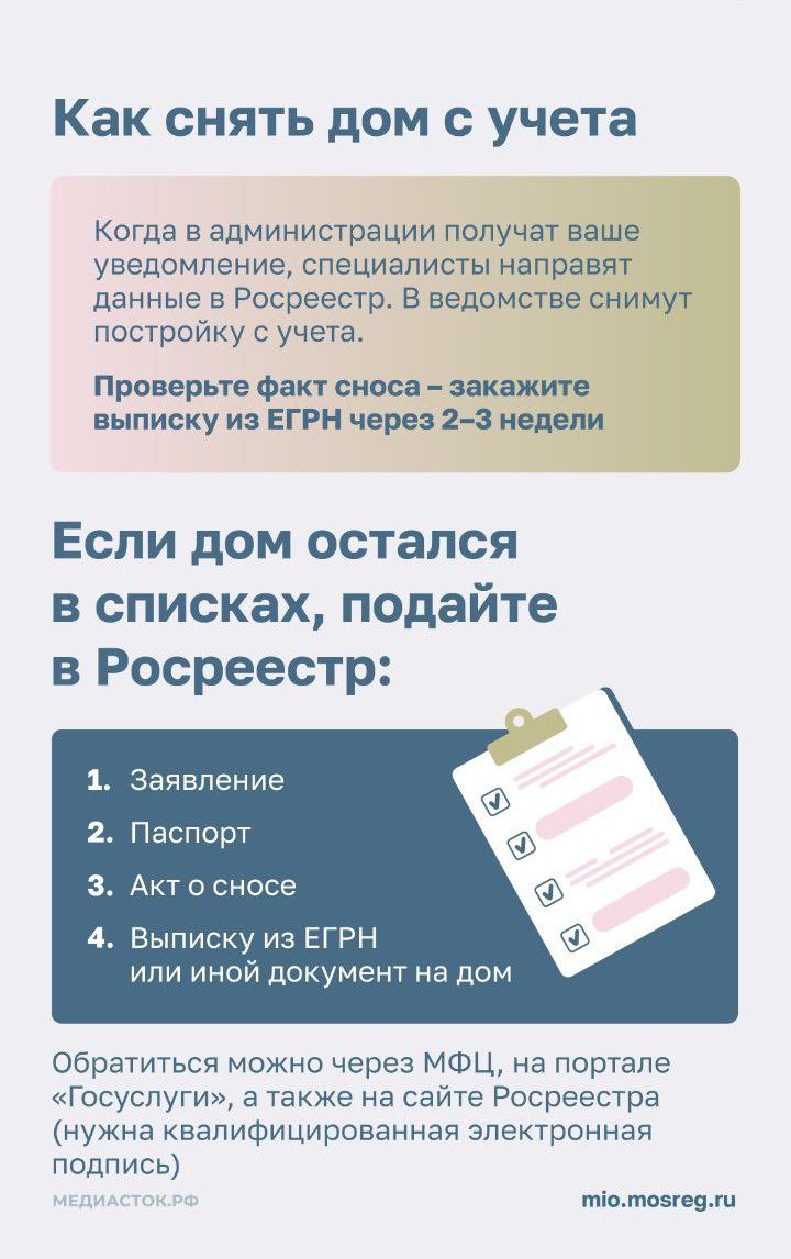 Изображения.