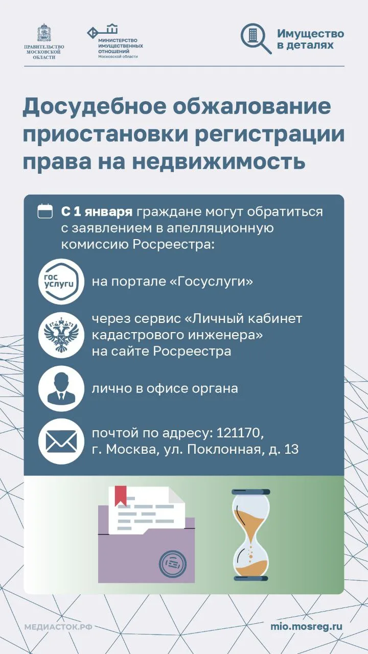 Изображения.