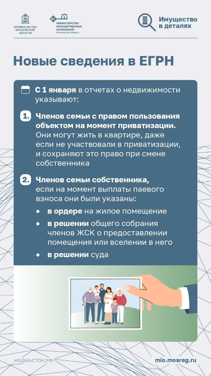 Изображения.