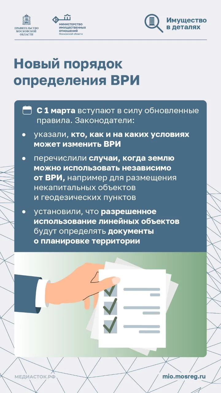 Изображения.