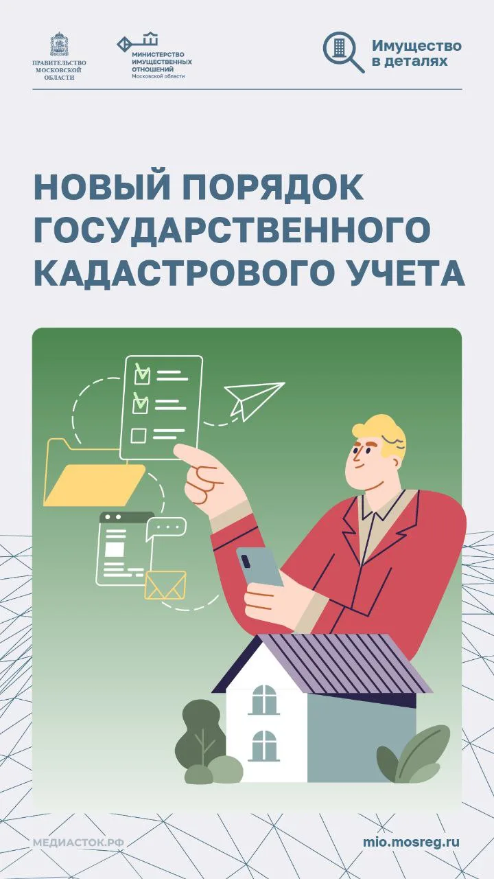 Изображения.
