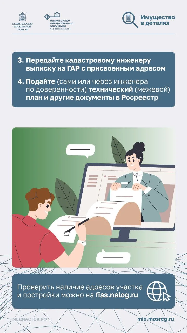 Изображения.