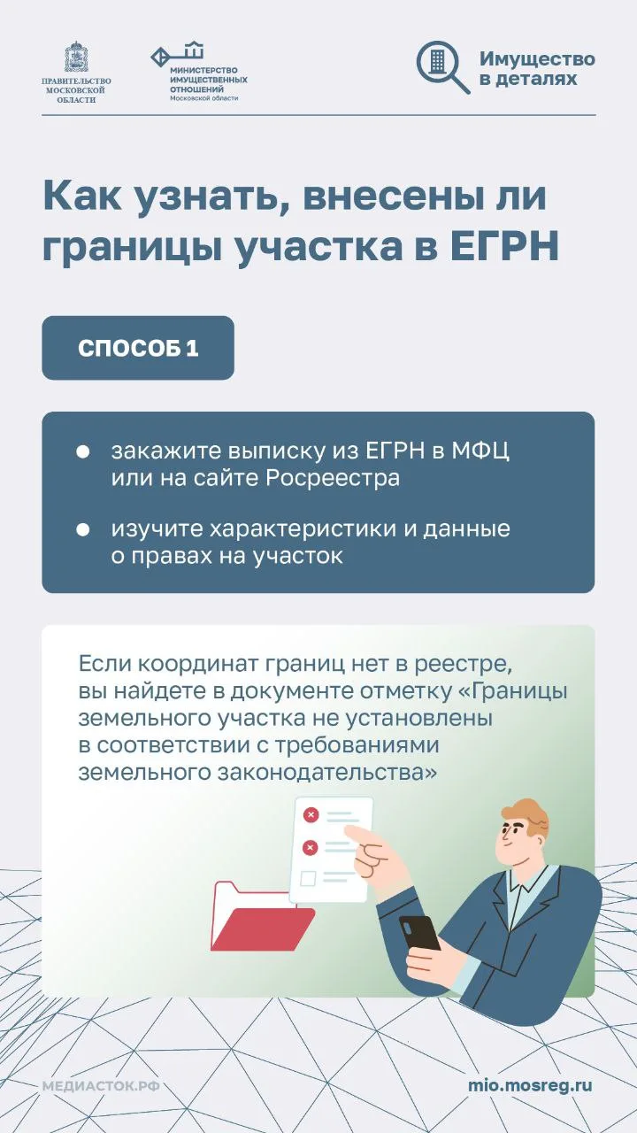 Изображения.