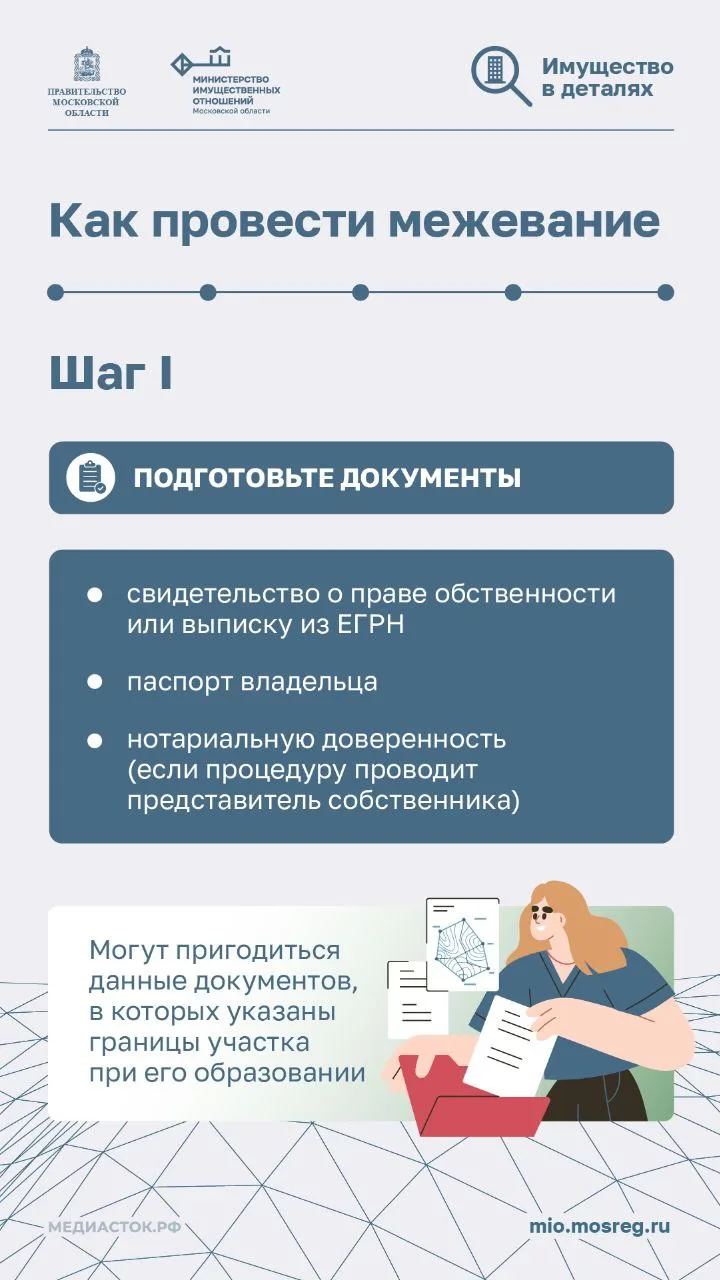 Изображения.