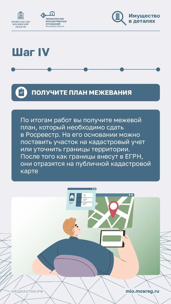 Изображения.